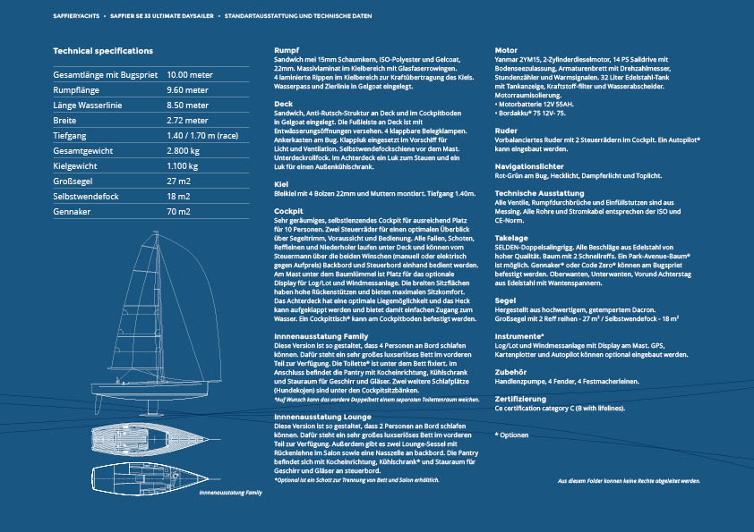 Restyling Saffier Yachts brochures